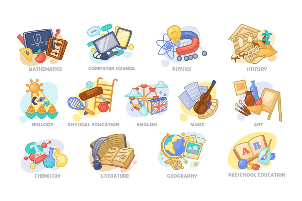 Từ vựng về các môn học